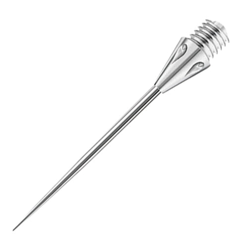 Reflex Conversion Point