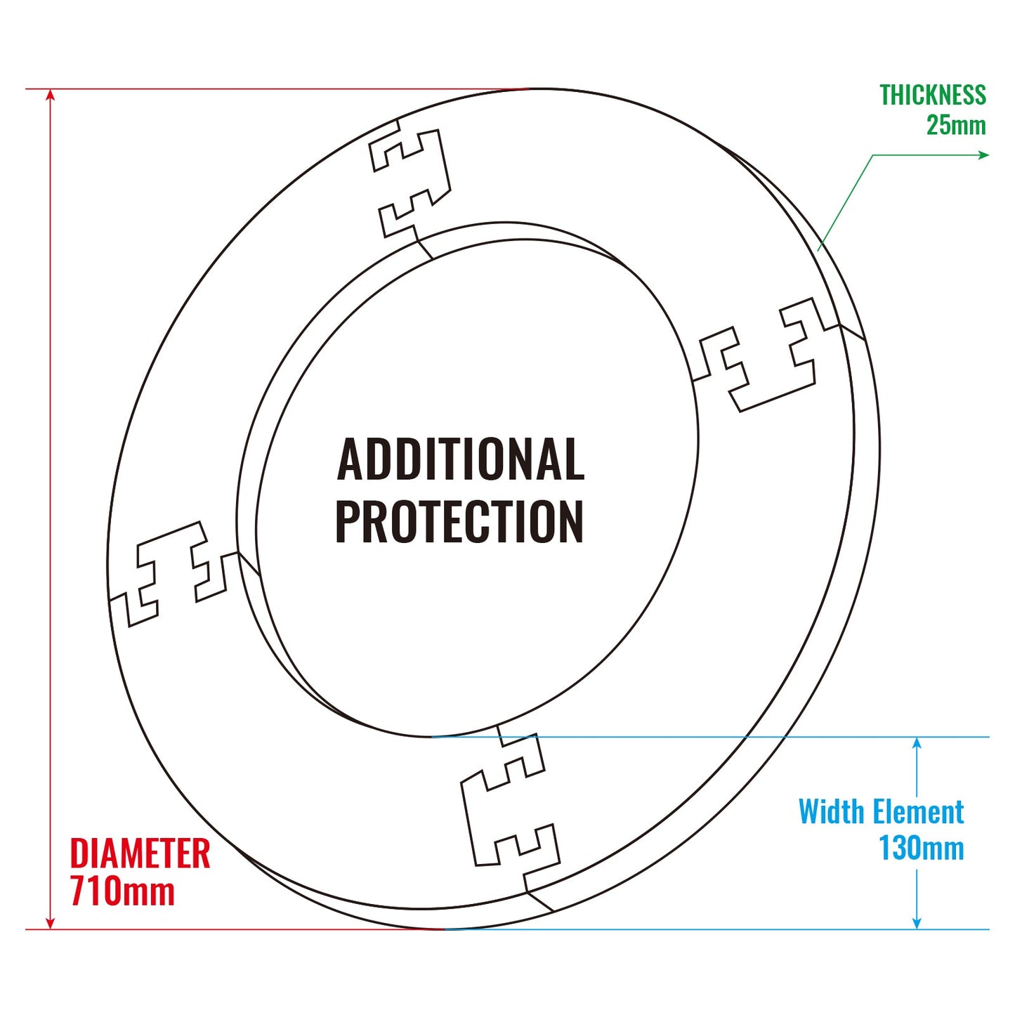 Formula Sports Dartboard Surround, 4-teilig