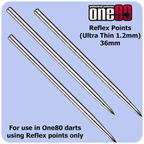 Re-Flex Point