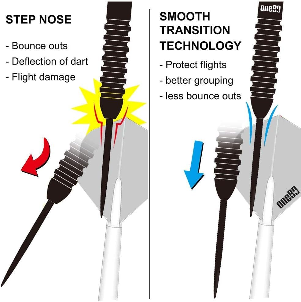 ONE80 Dartpfeile Tungsten Profi Dartpfeile mit Metallspitze