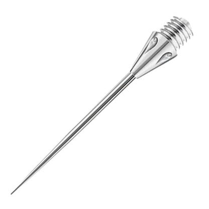 Reflex Conversion Point