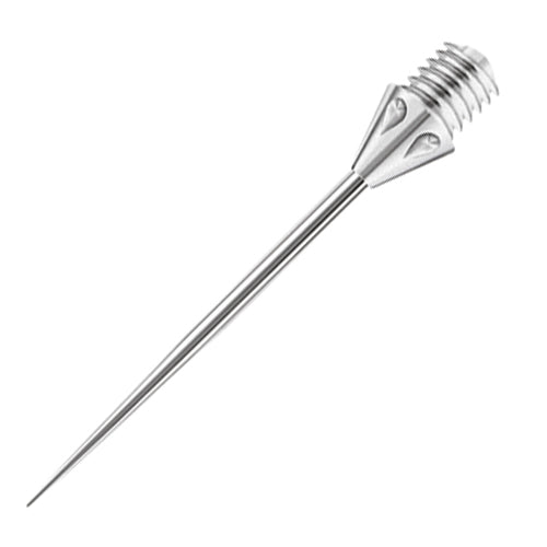 Reflex Conversion Point