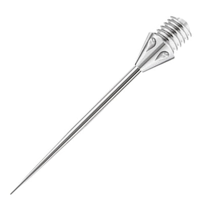 Reflex Conversion Point