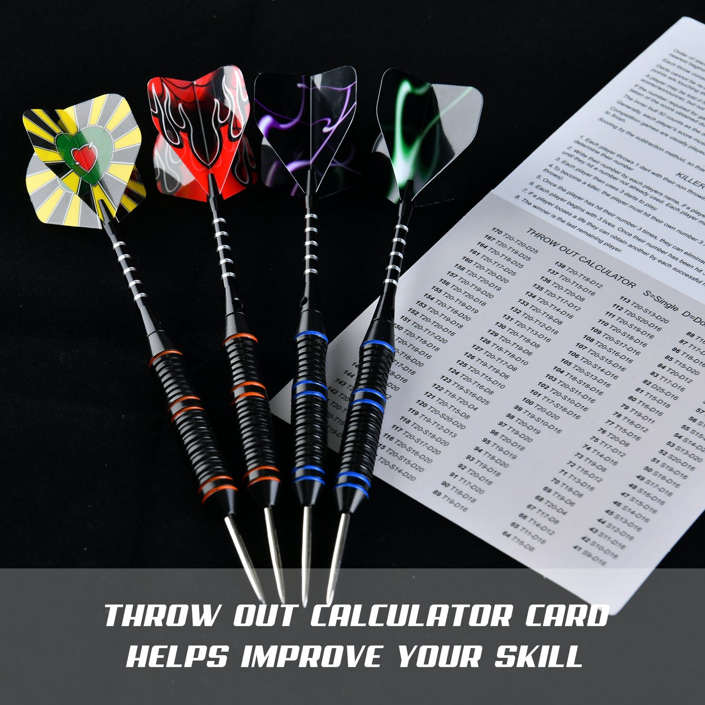 Formula Sports Dart Kit with Flights, Shafts, and Sharpener