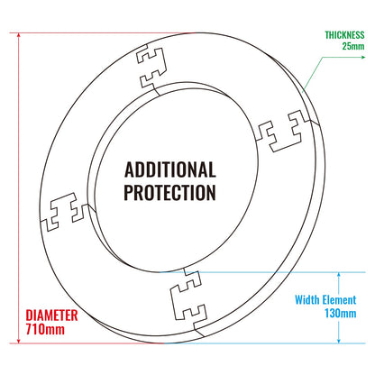 Formula Sports Dartboard Surround 4-teilig