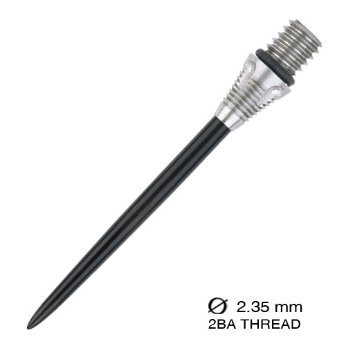 One80 2BA Conversion Point