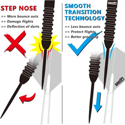 ONE80 Professionelles Steel Darts mit 3 Schäften