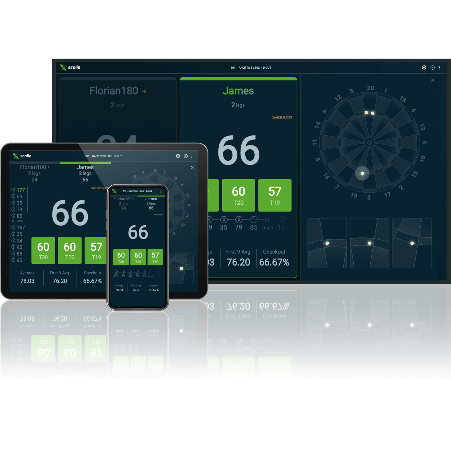 Scolia Home 2 FLEX - Electronic Autoscoring System mit Beleuchtungsring 2026